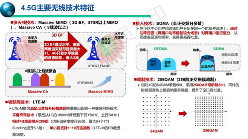 5G移動通信系統與技術 開啟萬物智聯新時代的服務引擎