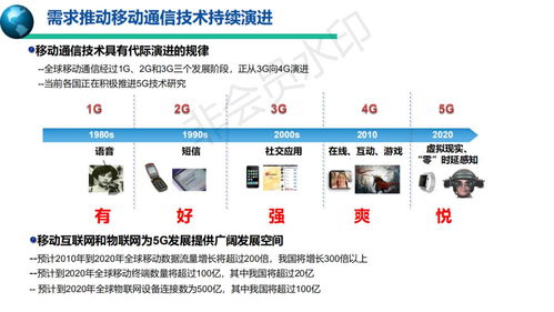 5G移動通信系統與技術 開啟萬物智聯新時代的服務引擎