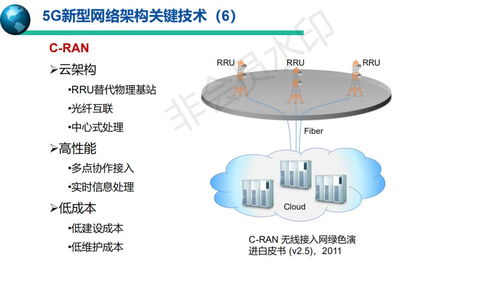 5G移動通信系統(tǒng)與技術(shù) 開啟萬物智聯(lián)新時(shí)代